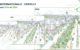 Boulevard périphérique de Paris, vue aérienne, circulation dense