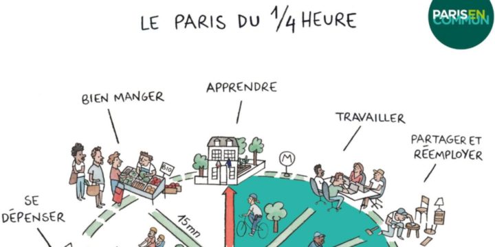 Vivre à 15 minutes de tout : mythe ou réalité parisienne ?